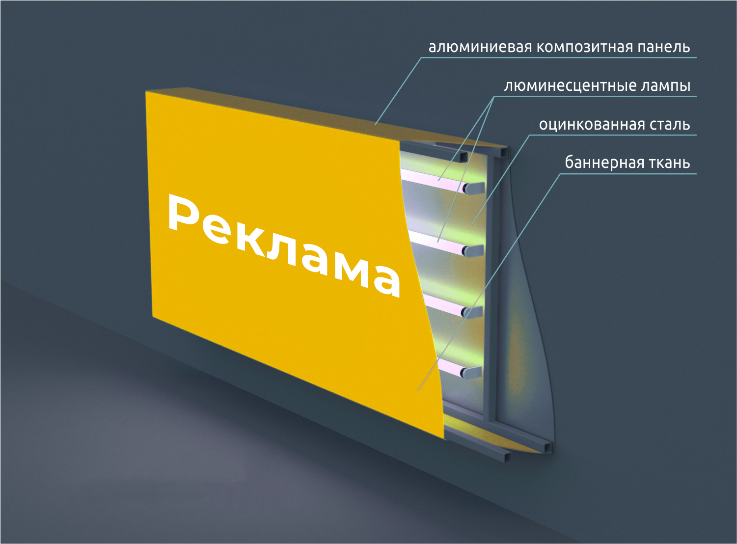 Алюминиевый короб для светового короба